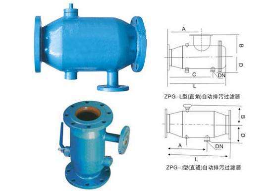 ZPG-L~I型自動反沖洗排污水過濾器結構圖